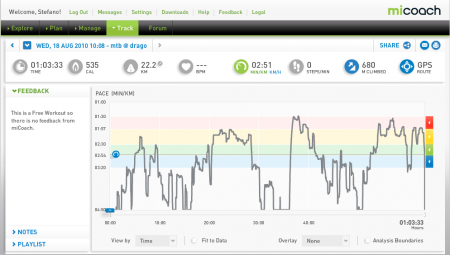 adidas micoach