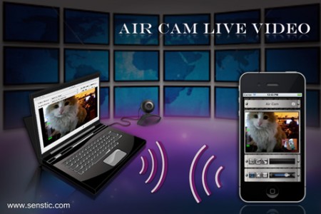 aircam video