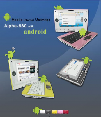 Alpha-680