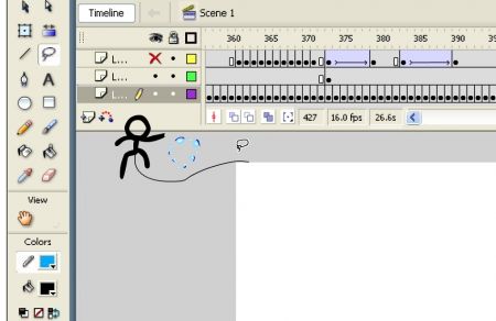 animator VS animation