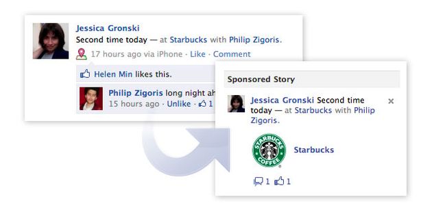 annunci facebook barra aggiornamenti