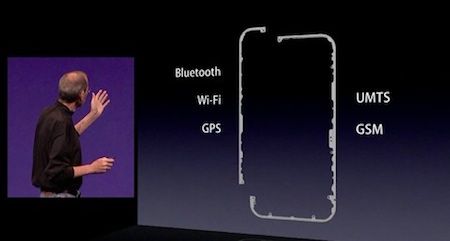 Lo schema di antenna adottato dall’iPhone 4