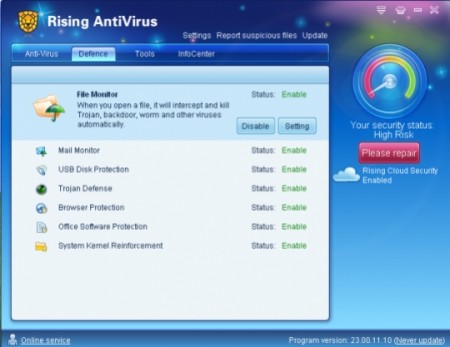 antivirus rising