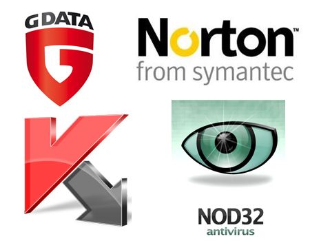 Antivirus 2010