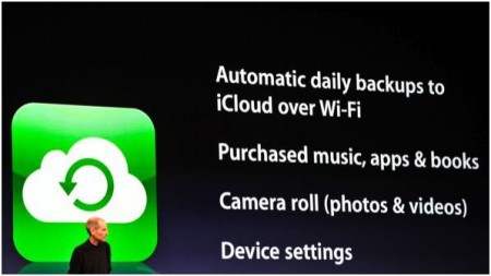 apple icloud presentazione