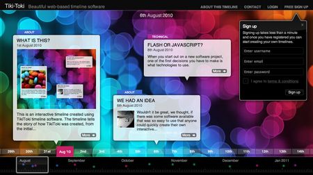 applicazioni web creare timeline tiki toki