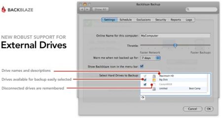 Backblaze per mac