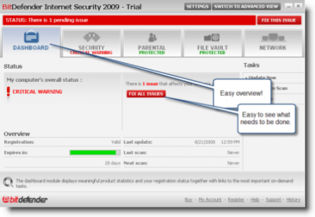 bitdefender