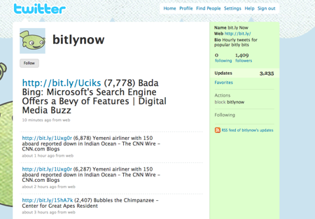 bit.ly su twitter