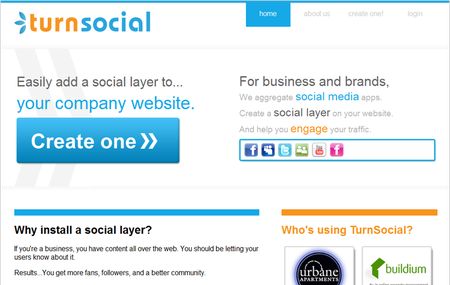 blog social network