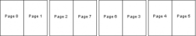 booklet pages
