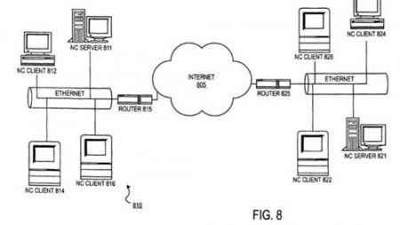 brevetto apple cloud computing