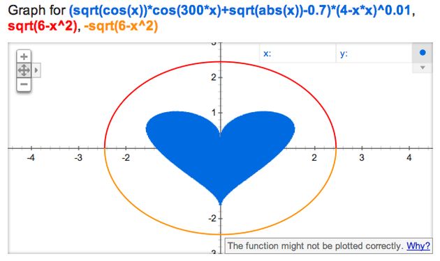 cerca google formula matematica san valentino
