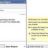 chat facebook