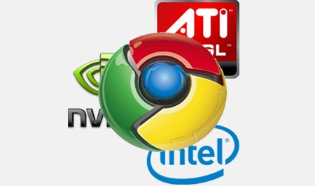 chrome gpu acceleration