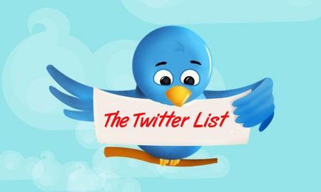 condivisione twitter