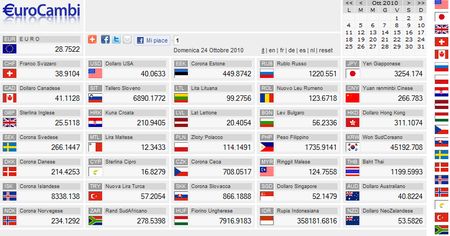 convertitore valuta eurocambi