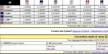 convertitore valuta xe