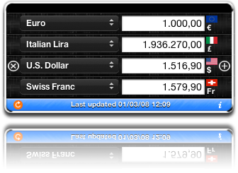 currencyconverter