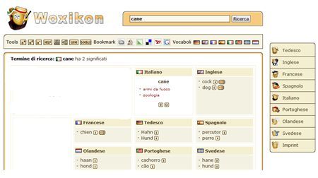 dizionario woxikon