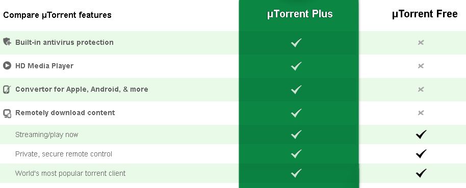 download utorrent