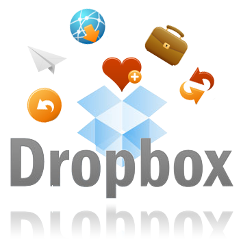 dropbox fotocamere
