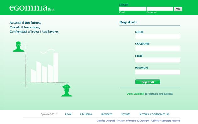 egomnia social network lavoro