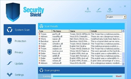 eliminare security shield