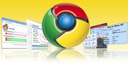estensioni google chrome