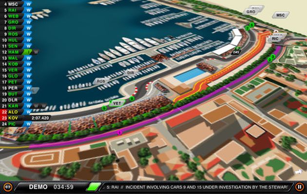 f1 2012 timing app