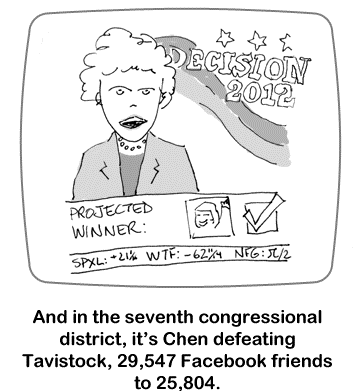 facebook election