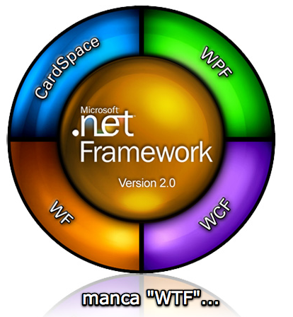 framework .net estensione su firefox