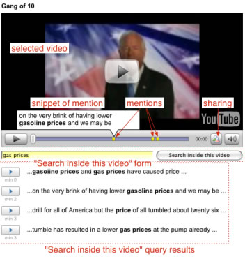 Google Audio Indexing