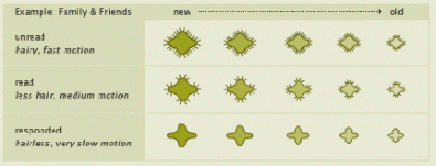 Anymails screenshot 2