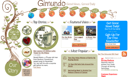 Gimundo