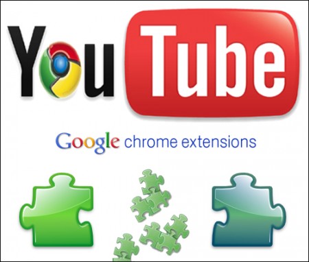google chrome youtube controls