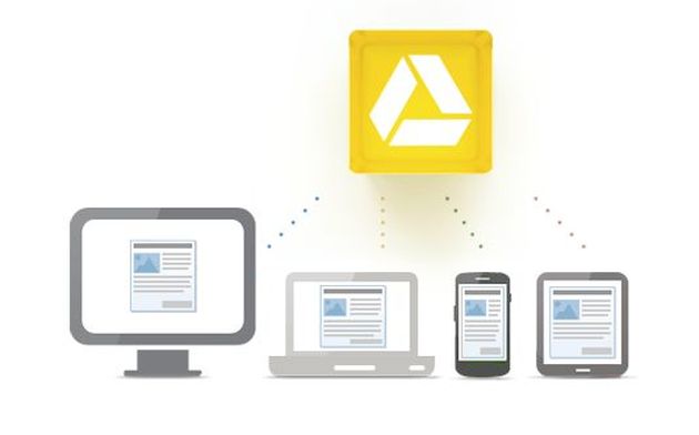 google drive backup