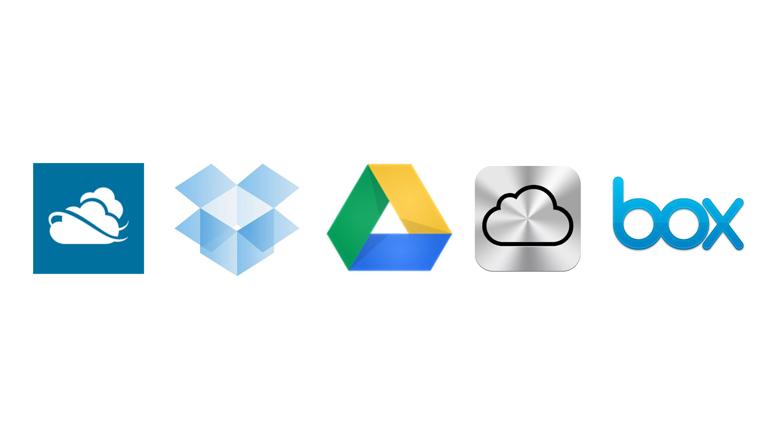 google drive dropbox icloud