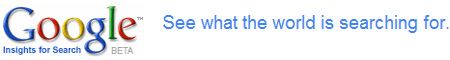 GoogleInsights