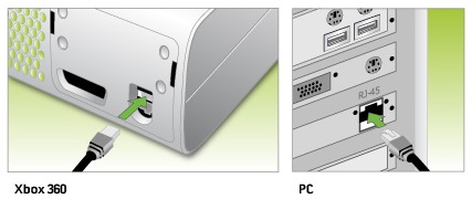 google media server xbox-pc