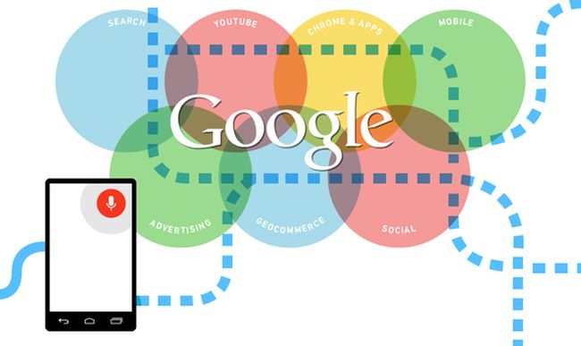 google now iphone app ricerca