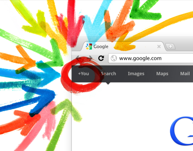google plus foto