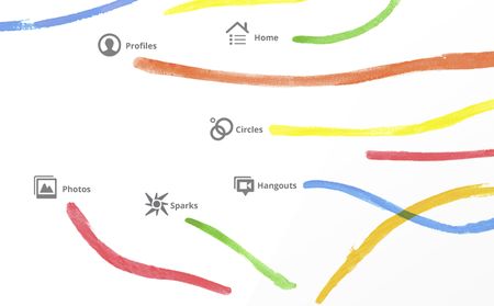 google social network google plus