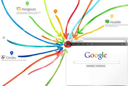 google social network videoritrovo