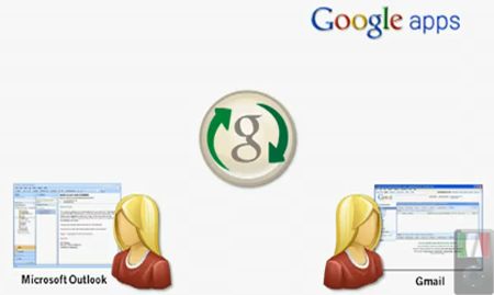 Google Apps Sync for Microsoft Outlook