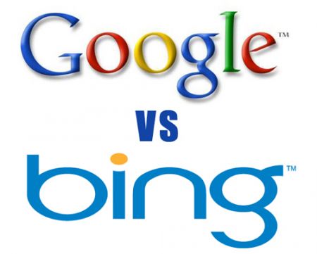 Google, Bing e Cina