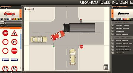 grafica