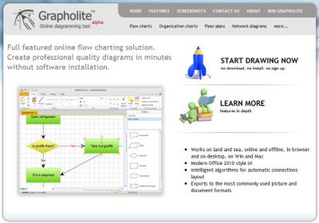 grapholite applicazione