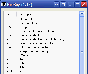 Hoekey