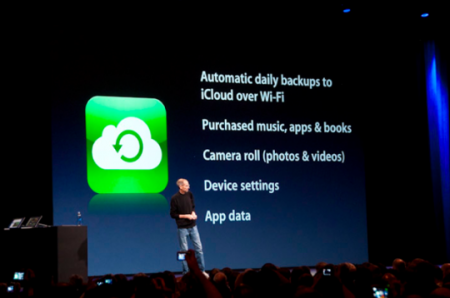 icloud backup